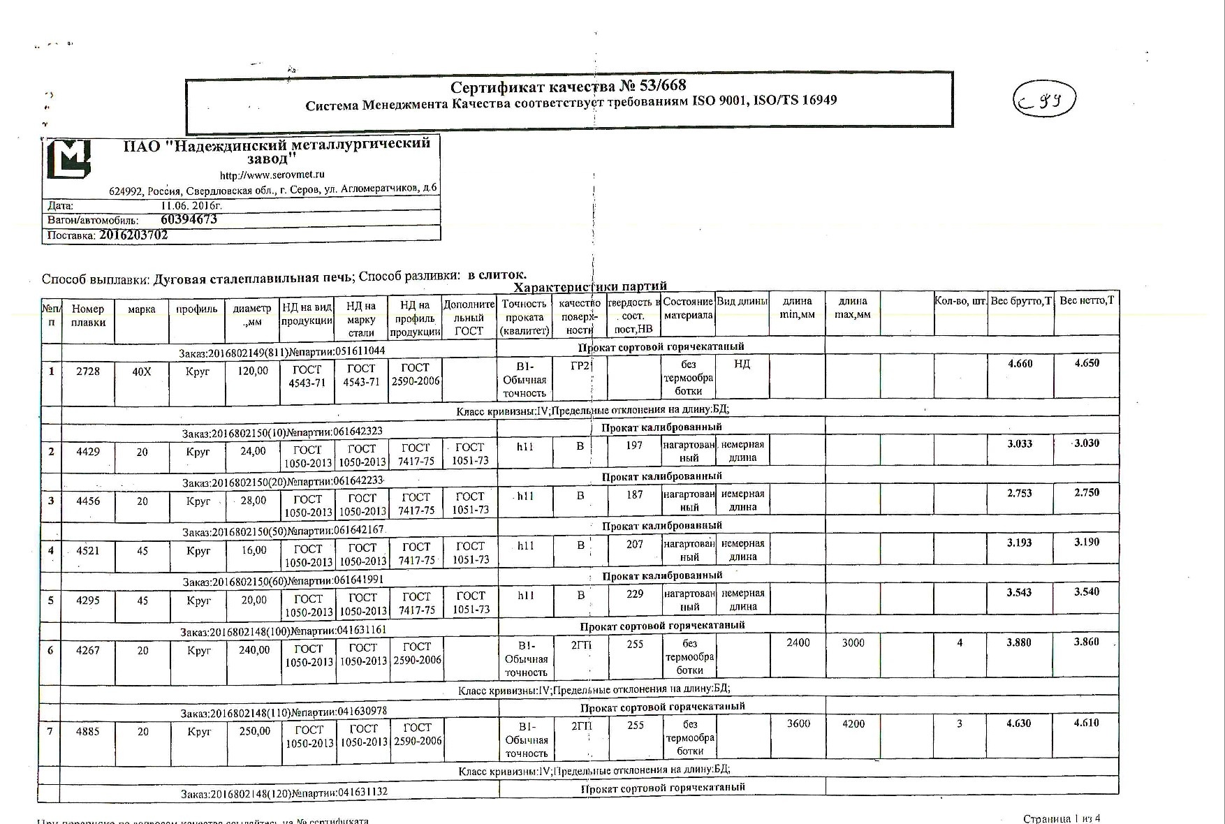 круг_д120-24-28-16-20-240-250(1)